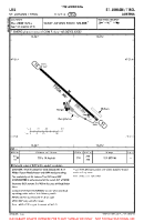 LOIJ St Johann/Tirol VFR AERODROME CHART Chart