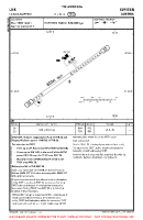 LOIK Langkampfen VFR AERODROME CHART Chart