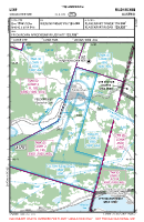 LOKF Ossiacher See VFR APPROACH CHART Chart