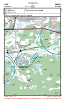 LOKG Glainach VFR APPROACH CHART Chart