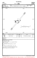 LOKG Glainach VFR AERODROME CHART Chart