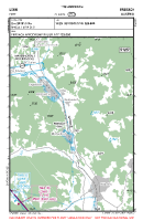 LOKH Hirt VFR APPROACH CHART Chart