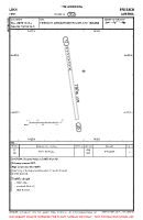 LOKH Hirt VFR AERODROME CHART Chart
