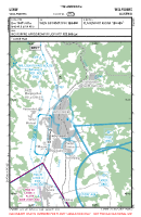 LOKW Wolfsberg VFR APPROACH CHART Chart