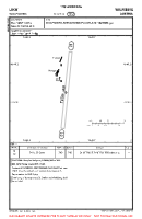 LOKW Wolfsberg VFR AERODROME CHART Chart