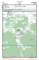 LOLC Scharnstein VFR APPROACH CHART Chart