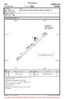 LOLC Scharnstein VFR AERODROME CHART Chart