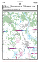 LOLE Eferding VFR APPROACH CHART Chart