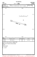LOLF Freistadt VFR AERODROME CHART Chart