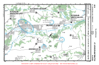 LOLG St Georgen/Ybbsfeld VFR APPROACH CHART Chart