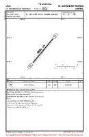 LOLG St Georgen/Ybbsfeld VFR AERODROME CHART Chart