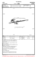 LOLH Hofkirchen VFR AERODROME CHART Chart