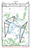 LOLK Kirchheim VFR APPROACH CHART Chart