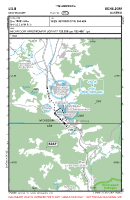 LOLM Micheldorf VFR APPROACH CHART Chart