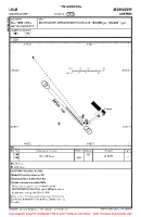 LOLM Micheldorf VFR AERODROME CHART Chart