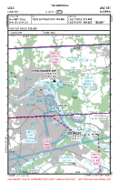 LOLO Linz Ost VFR APPROACH CHART Chart