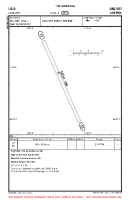 LOLO Linz Ost VFR AERODROME CHART Chart