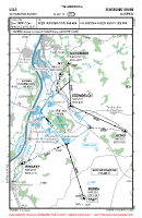 LOLS Scharding-Suben VFR APPROACH CHART Chart