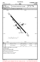 LOLS Scharding-Suben VFR AERODROME CHART Chart