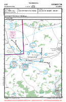 LOLT Seitenstetten VFR APPROACH CHART Chart