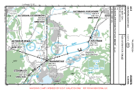 LOLU Gmunden-Laakirchen VFR APPROACH CHART Chart