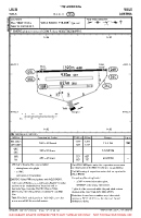 LOLW Wels VFR AERODROME CHART Chart