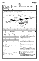 LOWI Innsbruck VFR AERODROME CHART Chart