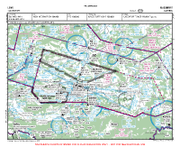 LOWK Klagenfurt VFR APPROACH CHART Chart
