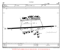 LOWL Linz VFR AERODROME CHART Chart