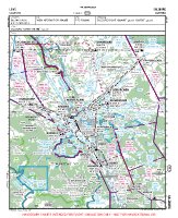LOWS Salzburg VFR APPROACH CHART Chart
