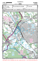 LOWS Salzburg VFR TRAFFIC CIRCUIT CHART Chart