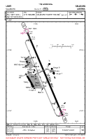 LOWS Salzburg VFR AERODROME CHART Chart