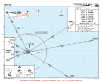 LPAZ Santa Maria ARRS Chart