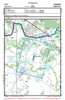 LPBG Braganca VFR APPROACH CHART Chart