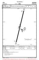 LPBG Braganca VFR AERODROME CHART Chart