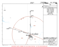 LPBJ Beja Ab EVURA & GAIOS 1N & 1S DEPS Chart