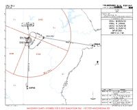 LPBJ Beja Ab ROSAL & XAPAS 1N & 1S DEPS Chart