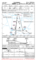 LPBJ Beja Ab RNP RWY 01L (LNAV/VNAV ONLY) Chart