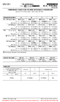 LPBJ Beja Ab EASA AIR OPS MNMS (TEMP) Chart