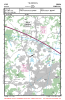 LPBR Braga VFR APPROACH CHART Chart
