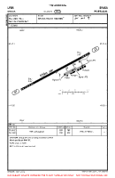 LPBR Braga VFR AERODROME CHART Chart
