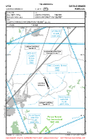 LPCB Castelo Branco VFR APPROACH CHART Chart