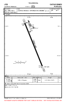 LPCB Castelo Branco VFR AERODROME CHART Chart