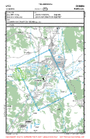 LPCO Coimbra VFR APPROACH CHART Chart