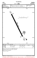 LPCO Coimbra VFR AERODROME CHART Chart