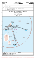 LPCR Corvo ECLAR, ROFIG & ZEDRE 1E RNAV DEPS Chart