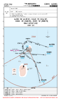 LPCR Corvo ALCRO, ECLAR, ZEDRE & XEMIC 1W RNAV DEPS Chart
