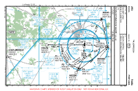 LPEV Evora VFR APPROACH CHART Chart