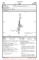 LPEV Evora VFR AERODROME CHART Chart