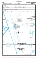 LPFA Ferreira Do Alentejo VFR APPROACH CHART Chart